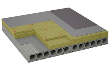 considerations of Cousland flat roofing insulation